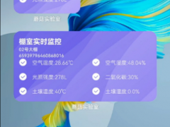 鴻蒙開(kāi)發(fā)者在東北建造“蘑菇實(shí)驗(yàn)室” ()